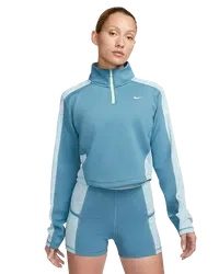 Dri-Fit